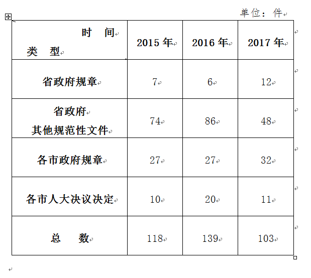 QQ截图20180605155753.png
